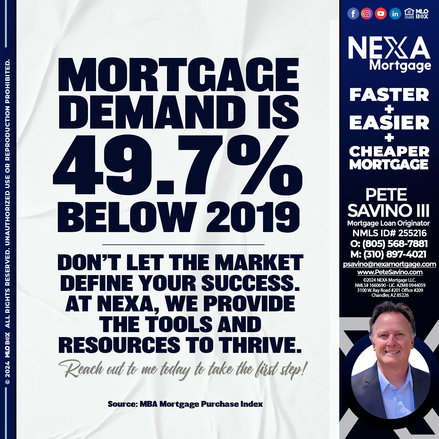 MORTGAGE DEMAN IS - Pete Savino III -Mortgage Loan Originator