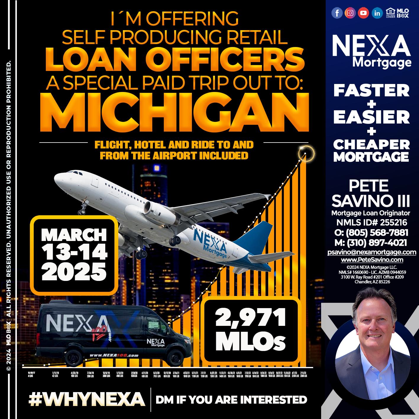 2,971 MLOs - Pete Savino III -Mortgage Loan Originator