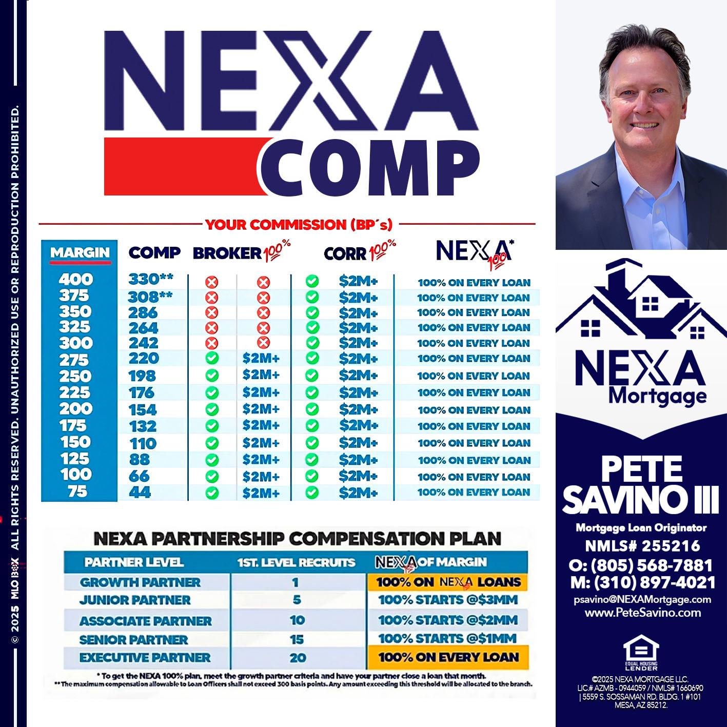 NEXA COMP - Pete Savino III -Mortgage Loan Originator