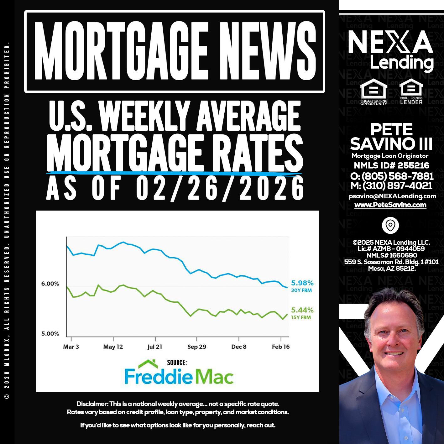 mortgage news - Pete Savino III -Mortgage Loan Originator