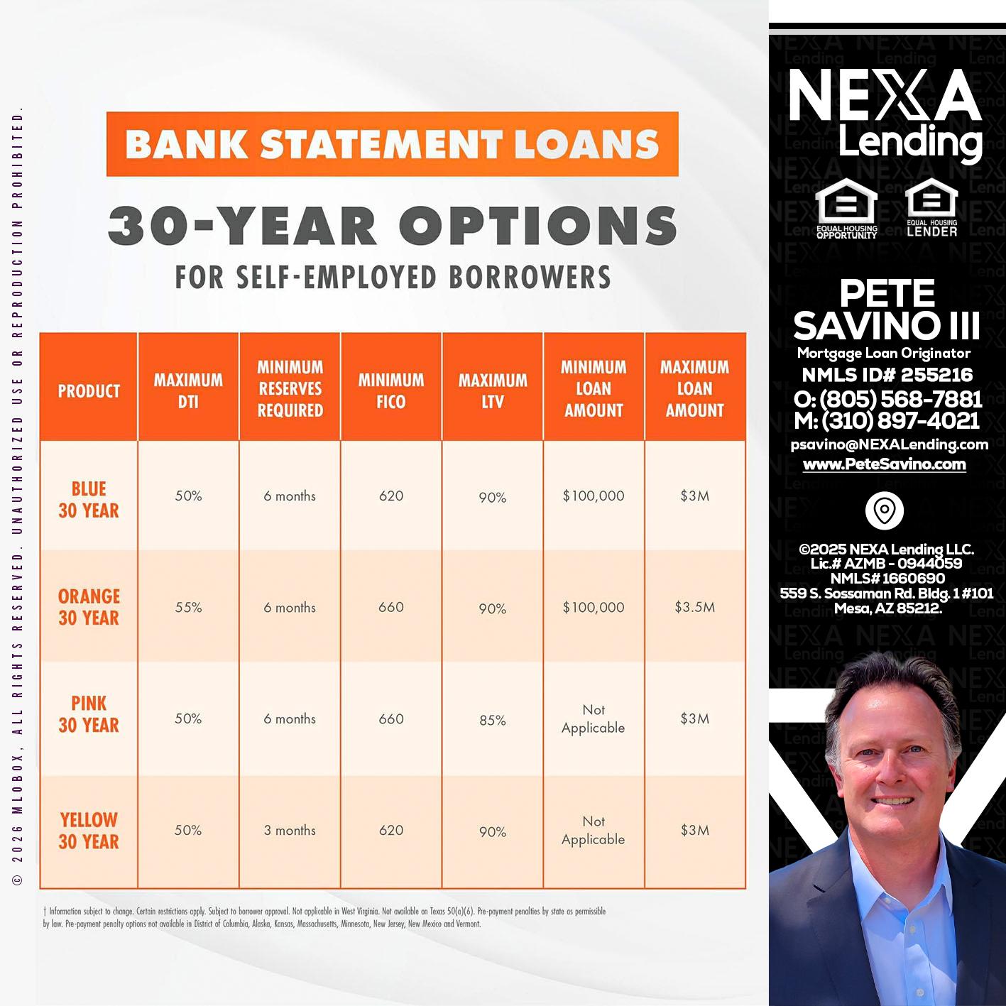 30 YEARS OPTIONS - Pete Savino III -Mortgage Loan Originator