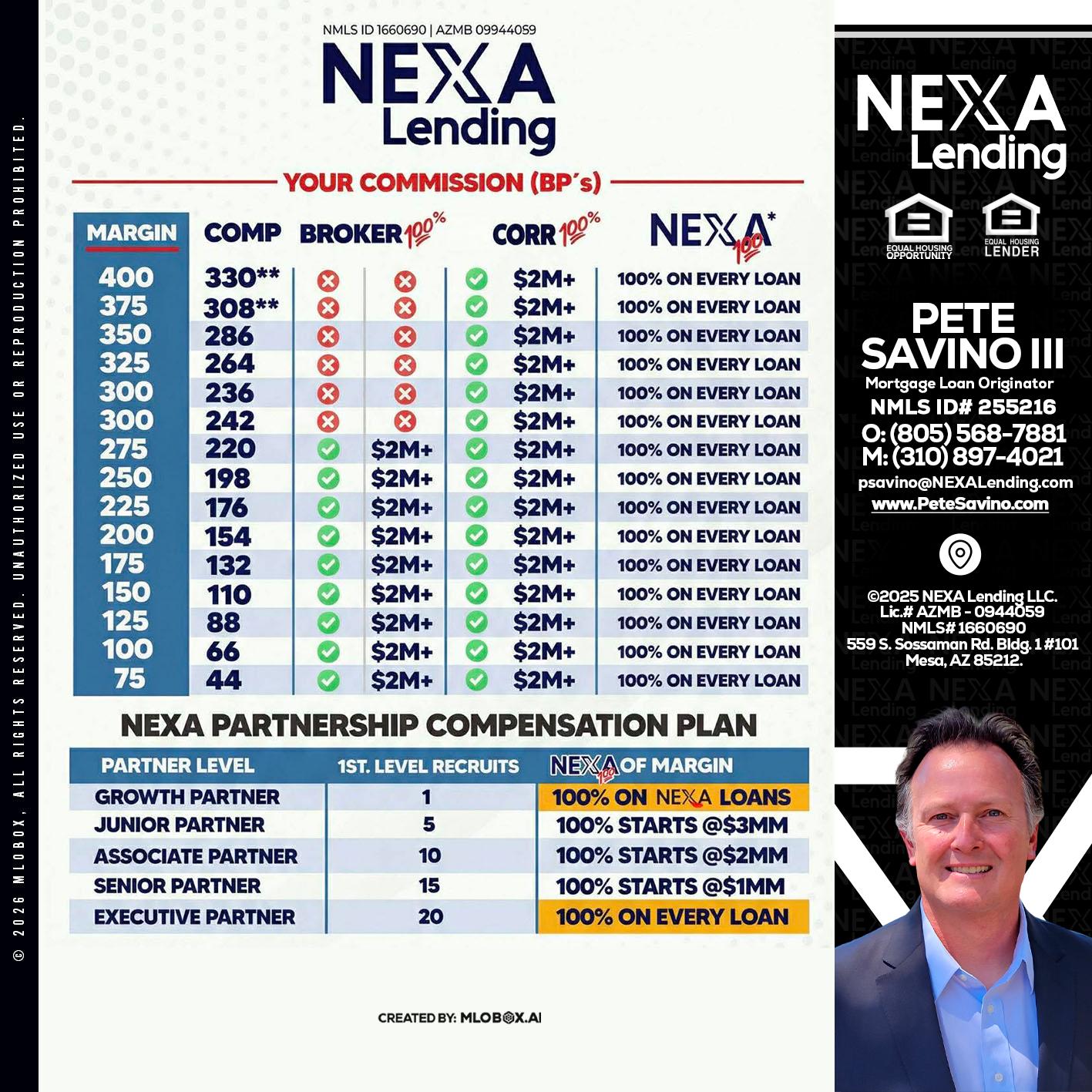 COMP - Pete Savino III -Mortgage Loan Originator