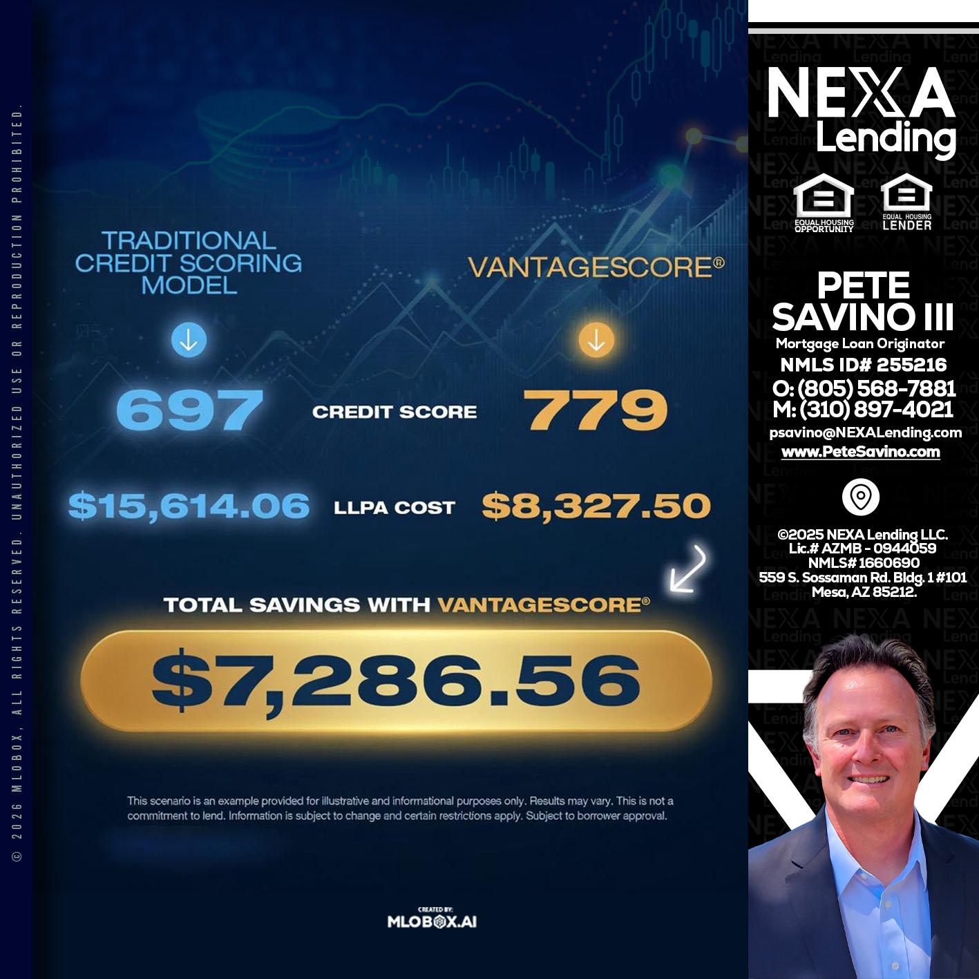 $7,286.56 - Pete Savino III -Mortgage Loan Originator