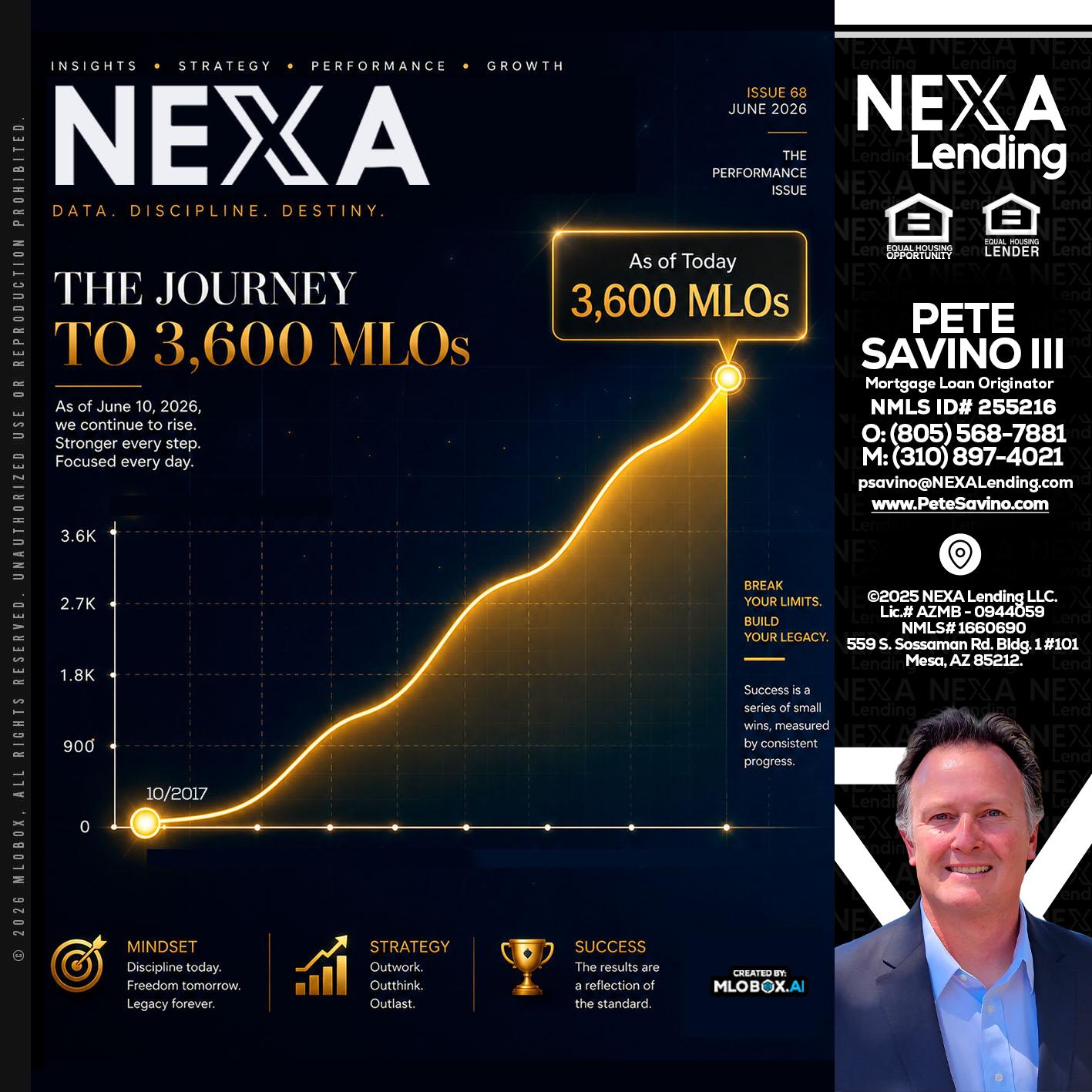 NEXA 3.6K - Pete Savino III -Mortgage Loan Originator